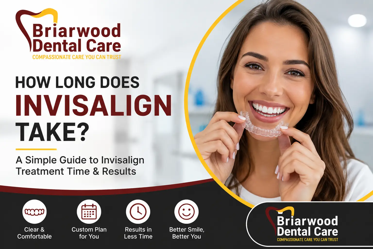 How Long Does Invisalign Take