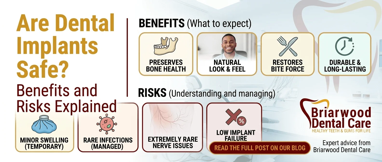 Are Dental Implants Safe Benefits and Risks Explained